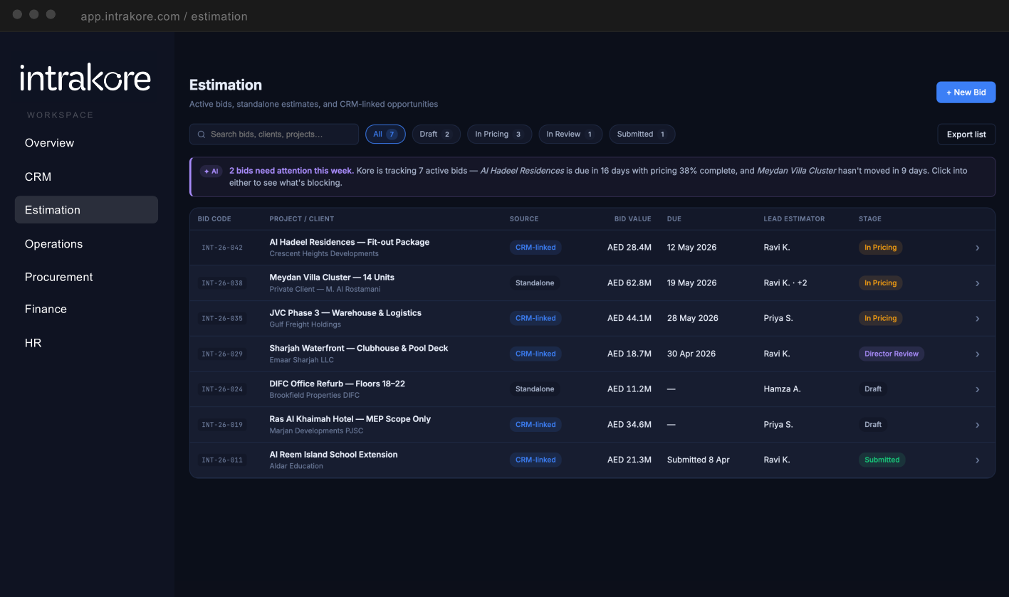 Intrakore Estimation screen